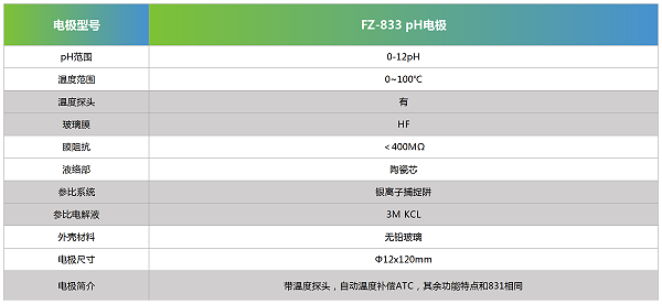 FZ-833 pH电极参数