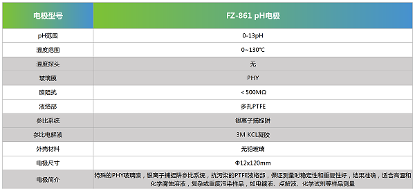 FZ-861 pH电极参数