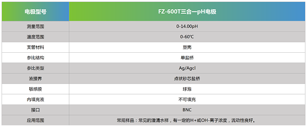 FZ-600T三合一pH电极参数