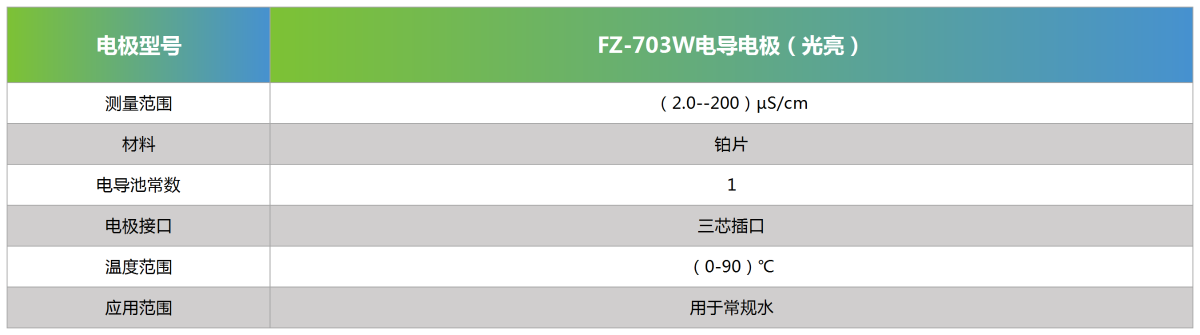 FZ-703W电导电极参数