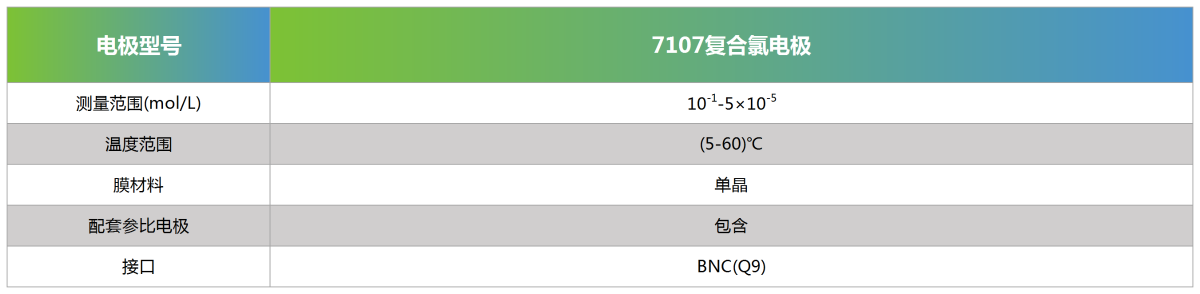 7107复合氯电极