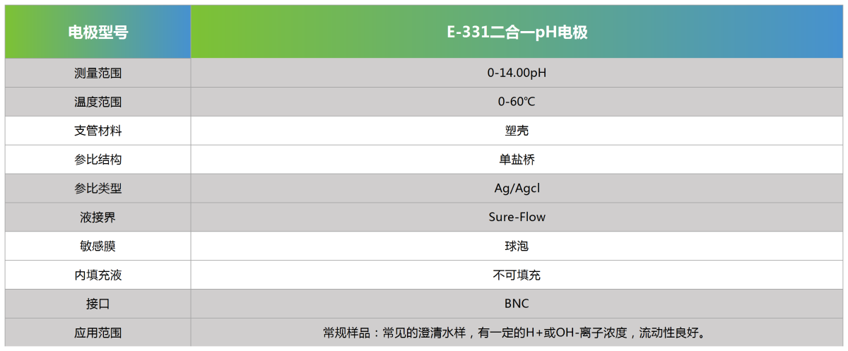 E-331二合一pH电极参数