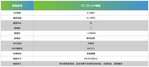 FZ-221 pH电极参数