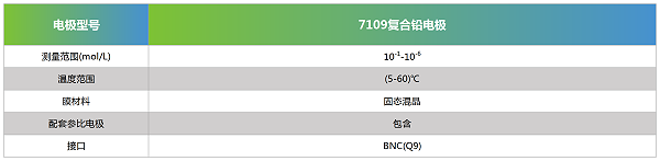 7109复合铅电极