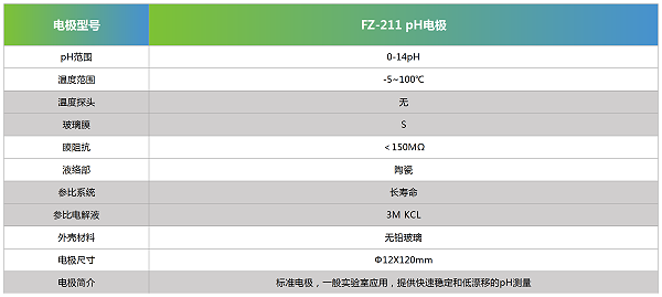 FZ-211 pH电极参数