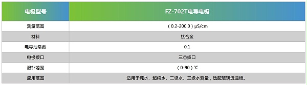 FZ-702T电导电极参数_Sheet1.jpg