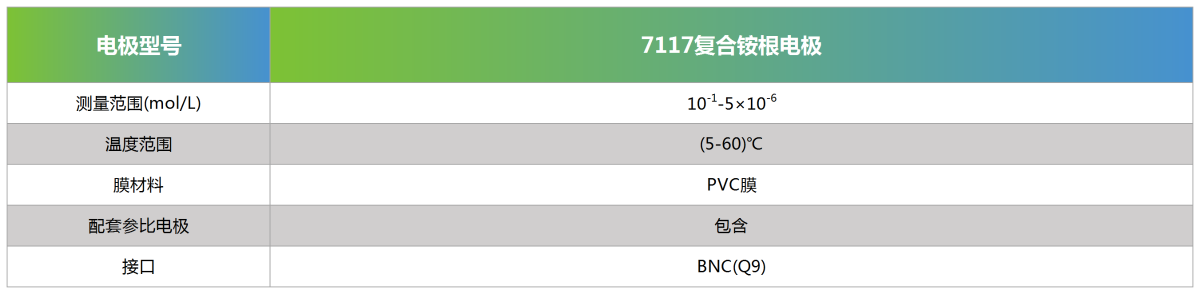 7117复合铵根电极