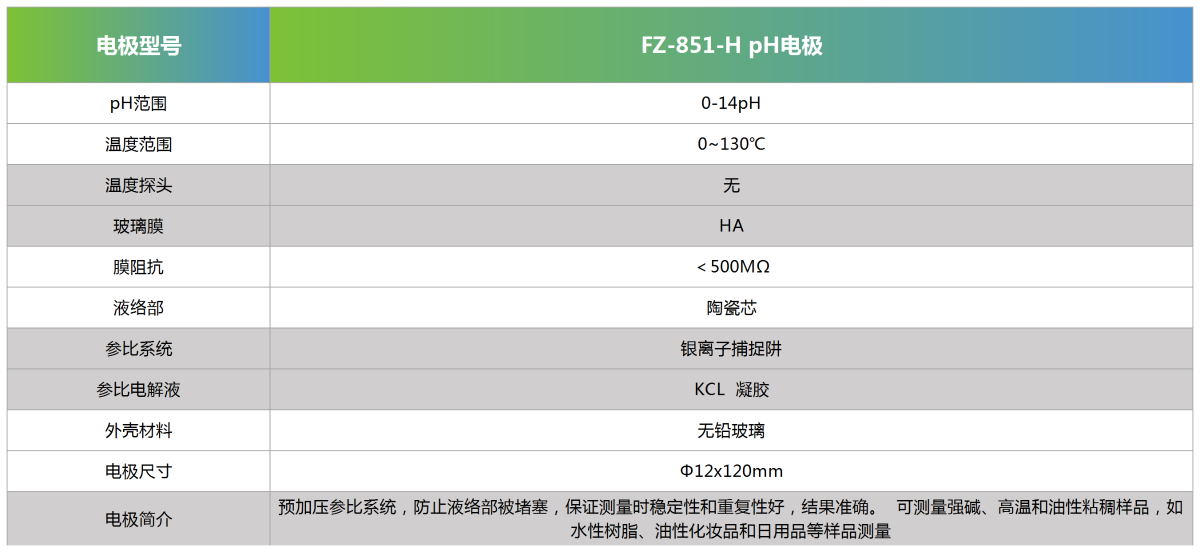 FZ-851-H pH电极