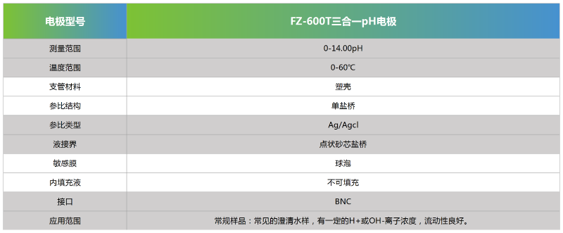 FZ-600T三合一pH电极参数