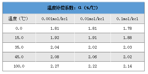 QQ图片20230208160909