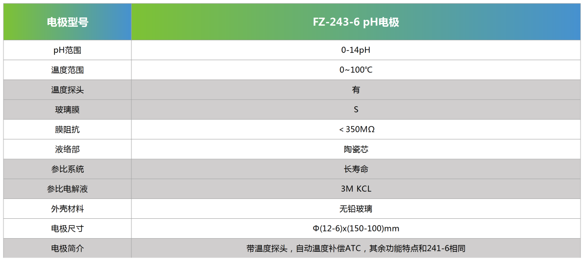 FZ-243-6 pH电极