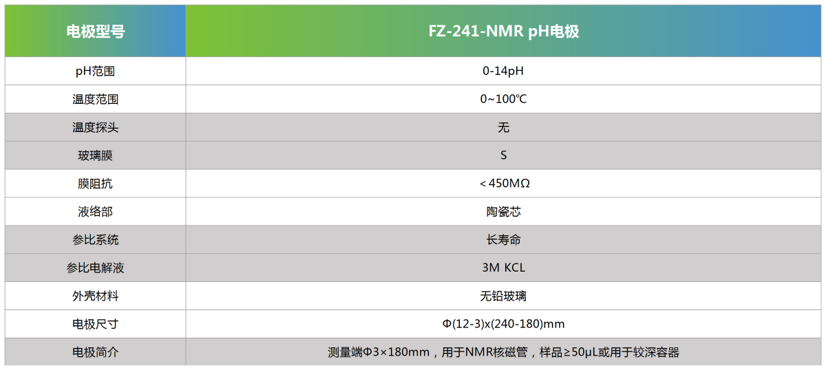 FZ-241-NMR pH电极