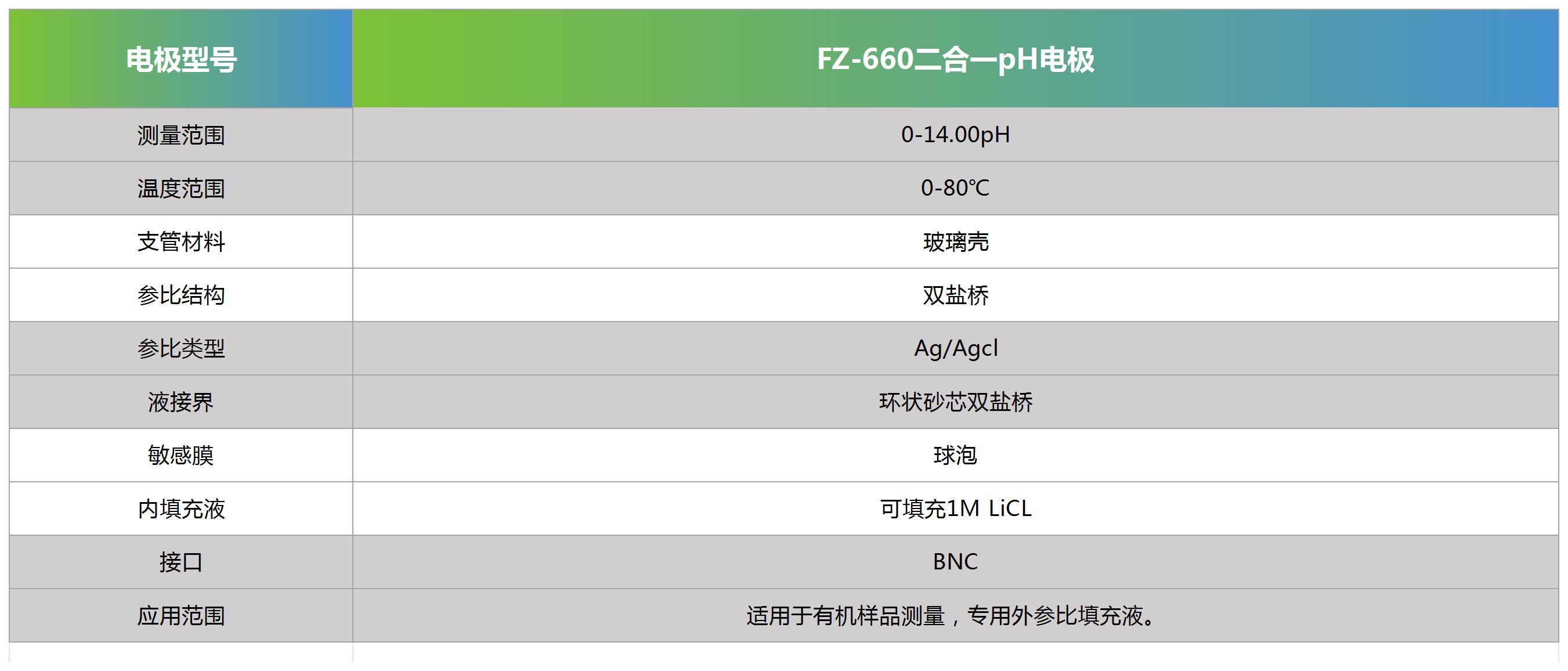 FZ-660二合一pH电极