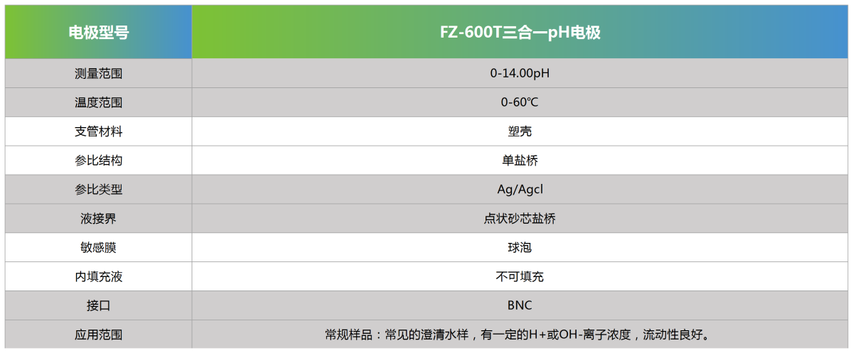 FZ-600T三合一pH电极