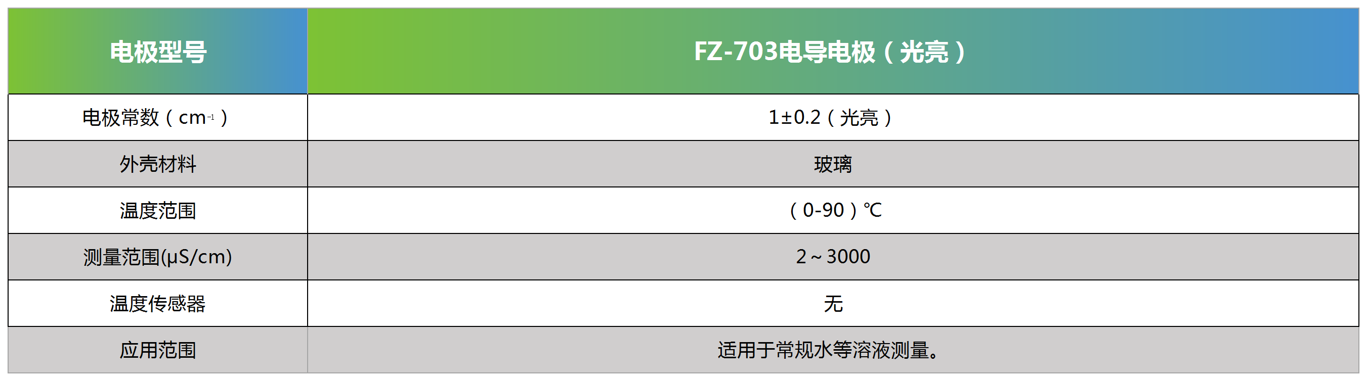 FZ-703电导电极（光亮）