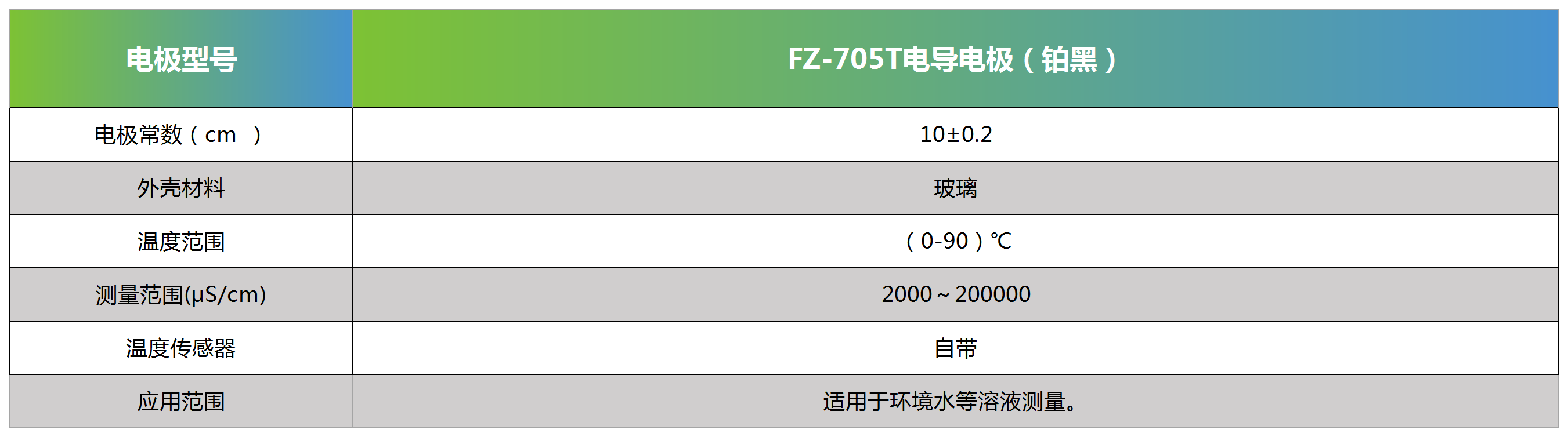 FZ-705T电导电极（铂黑）