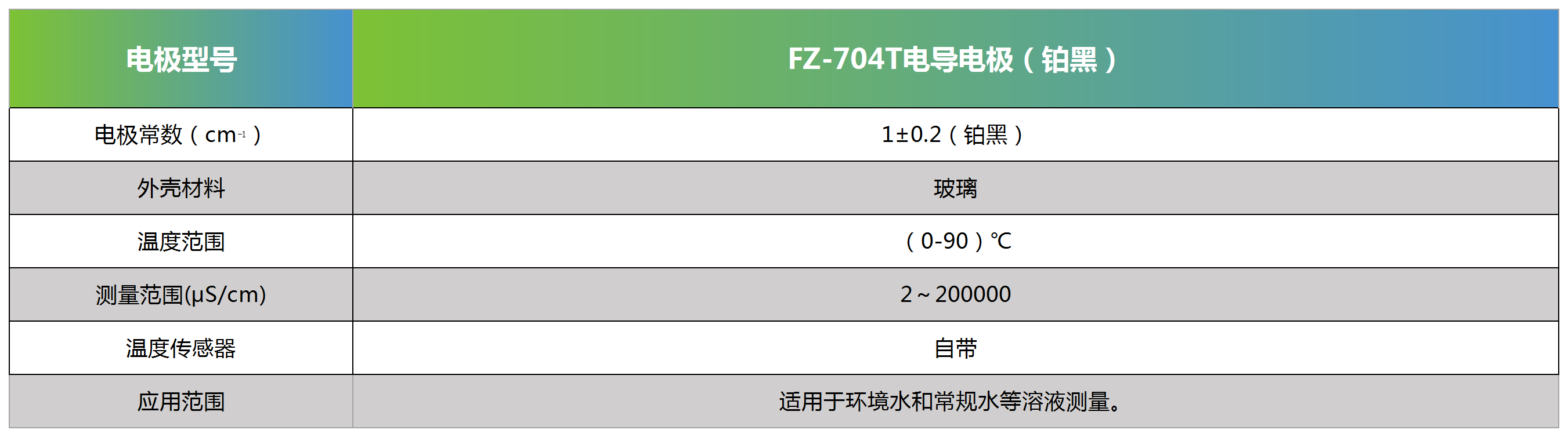 FZ-704T电导电极（铂黑）