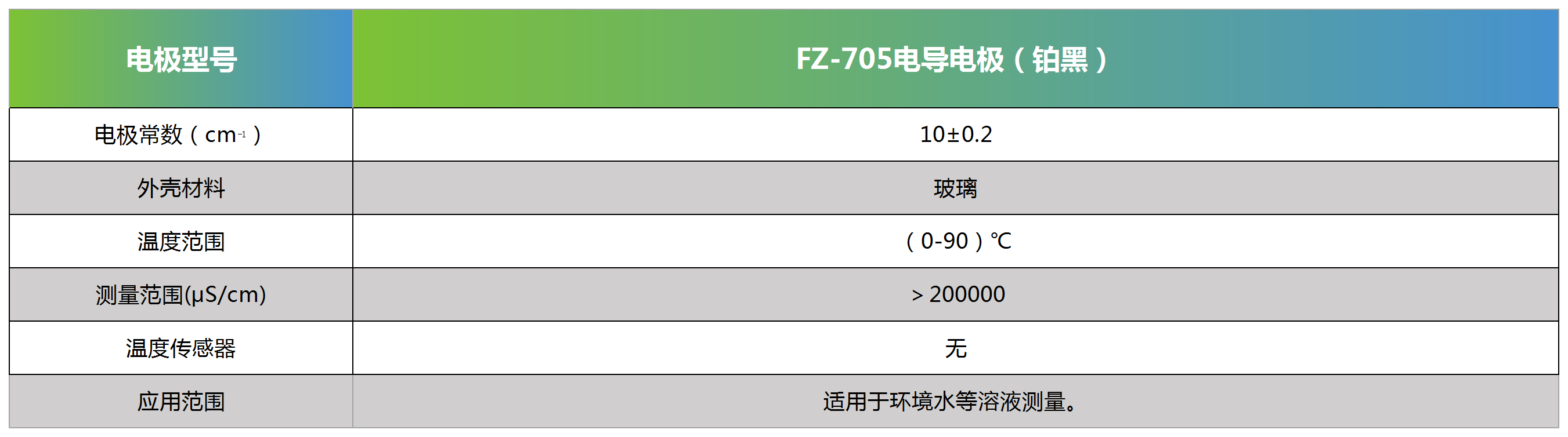 FZ-705电导电极（铂黑）