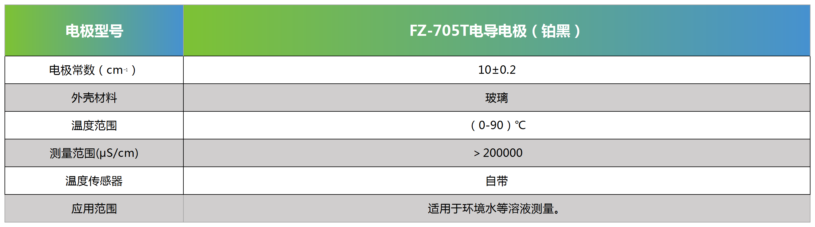 FZ-705T电导电极（铂黑）