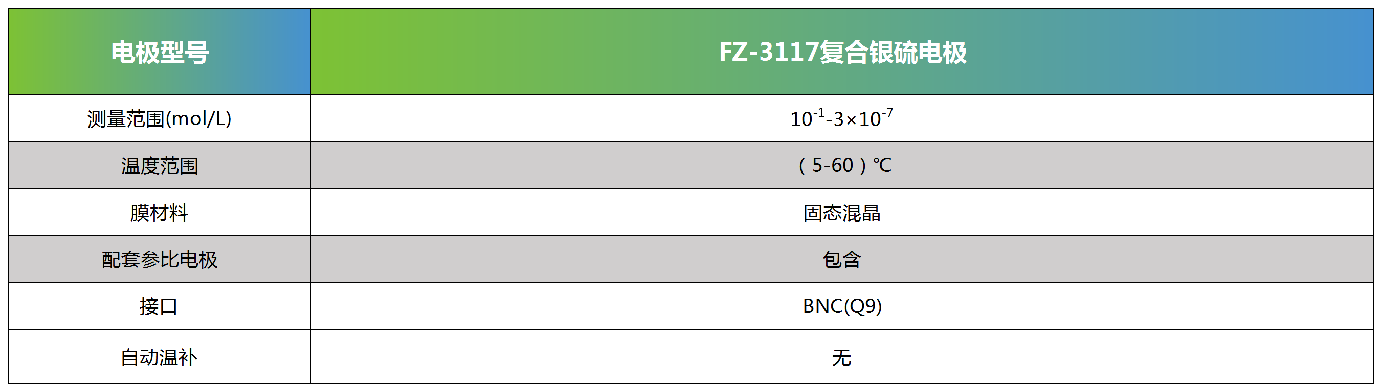 FZ-3117复合银硫电极
