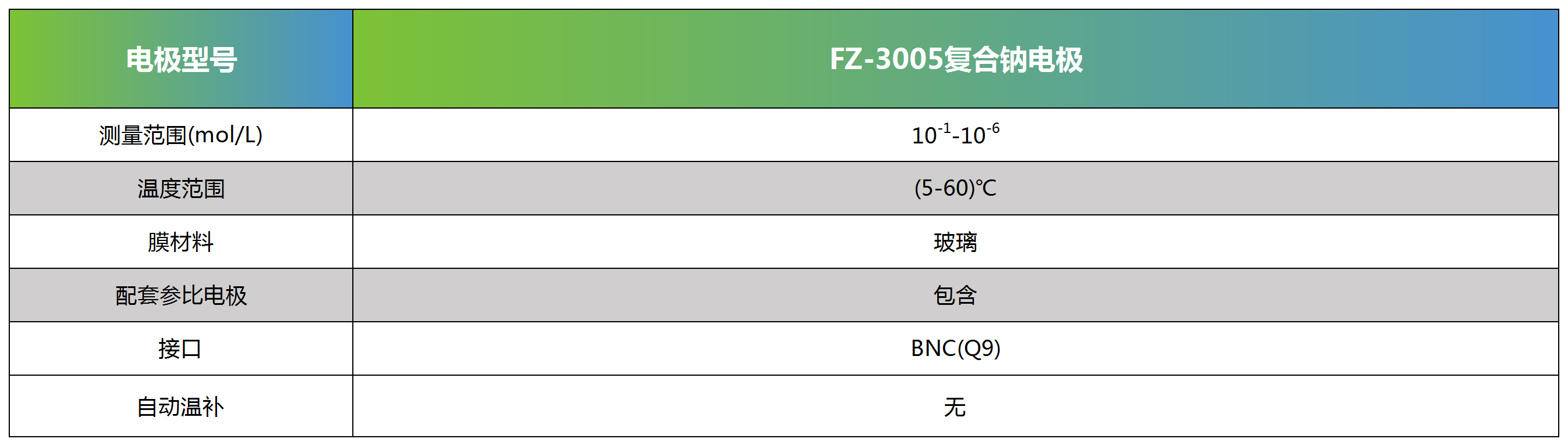 FZ-3005复合钠电极