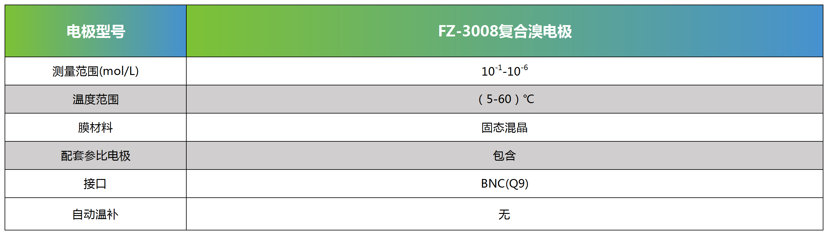 FZ-3008复合溴电极