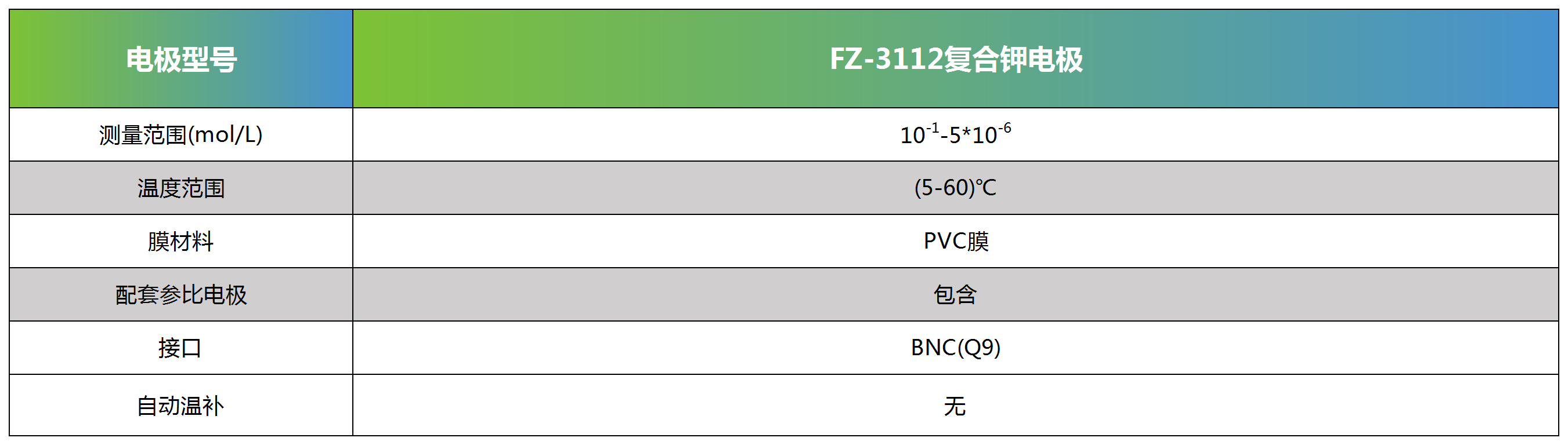FZ-3112复合钾电极
