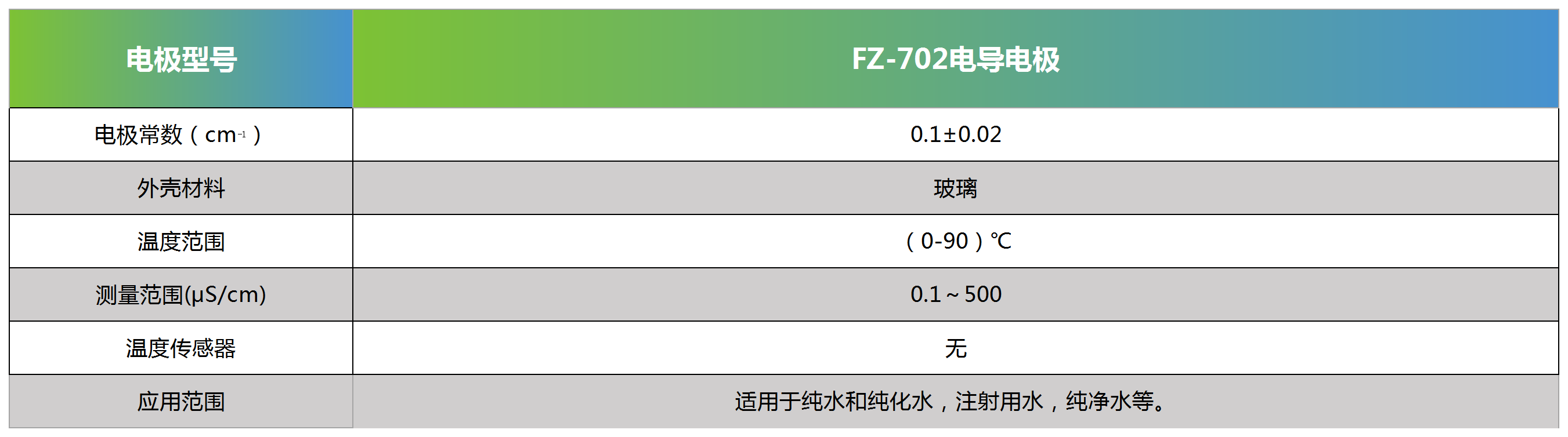FZ-702电导电极