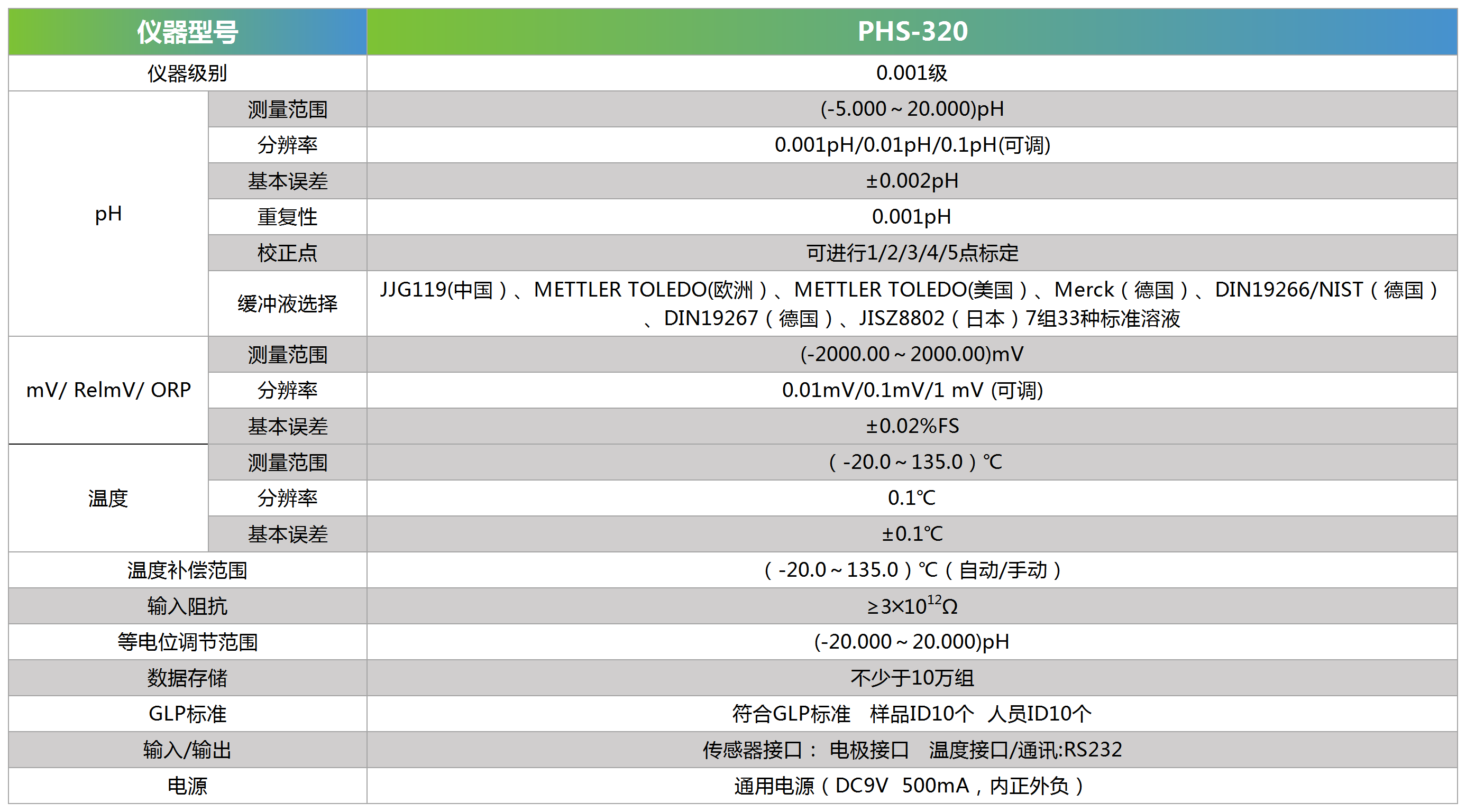 /uploads/img/20260710/aa01a59189651c67900d4036f5e616c0.png