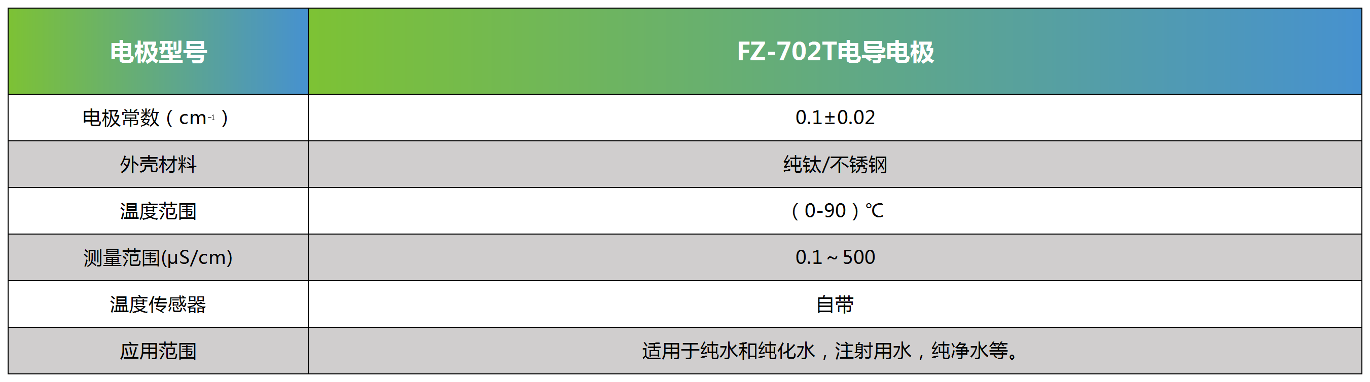 FZ-702T电导电极